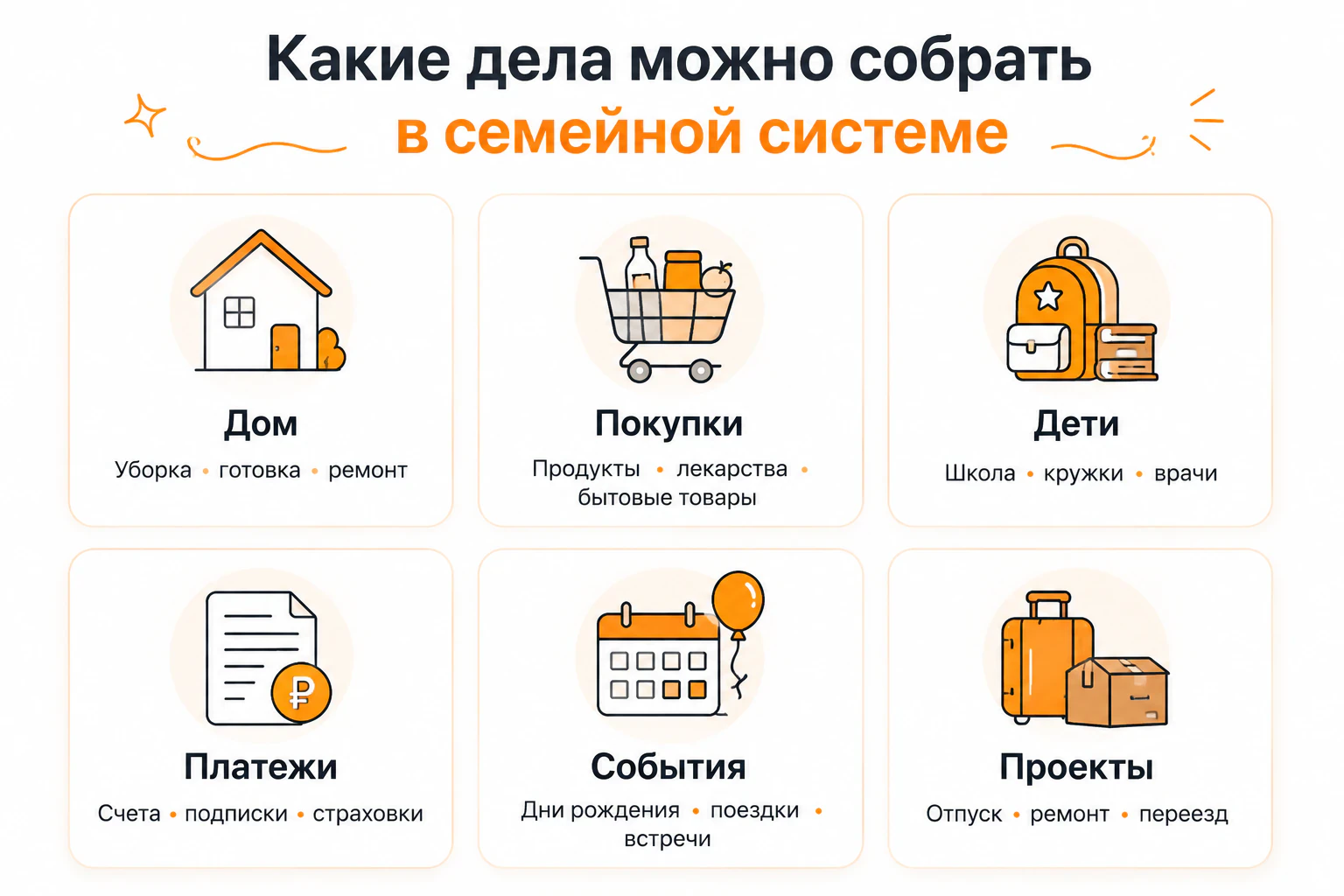 Какие дела собирать в семейном планировщике